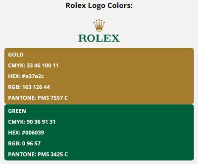 rolex couleur or|Rolex logo color scheme.